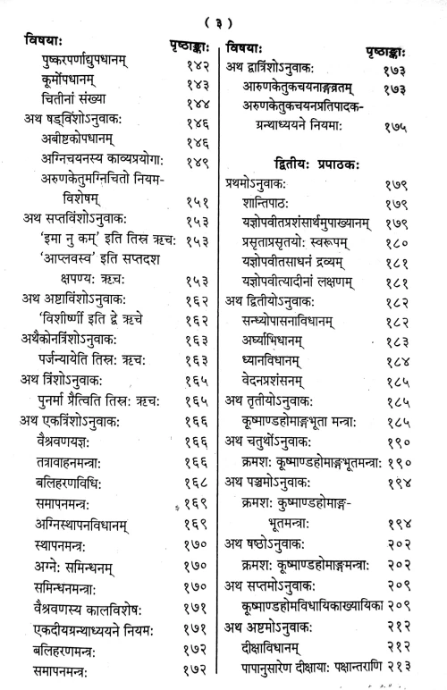 Taittriya Aranyakam of Krishnayajurvediya 2 vols.